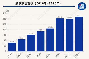 必威国际网址查询截图4